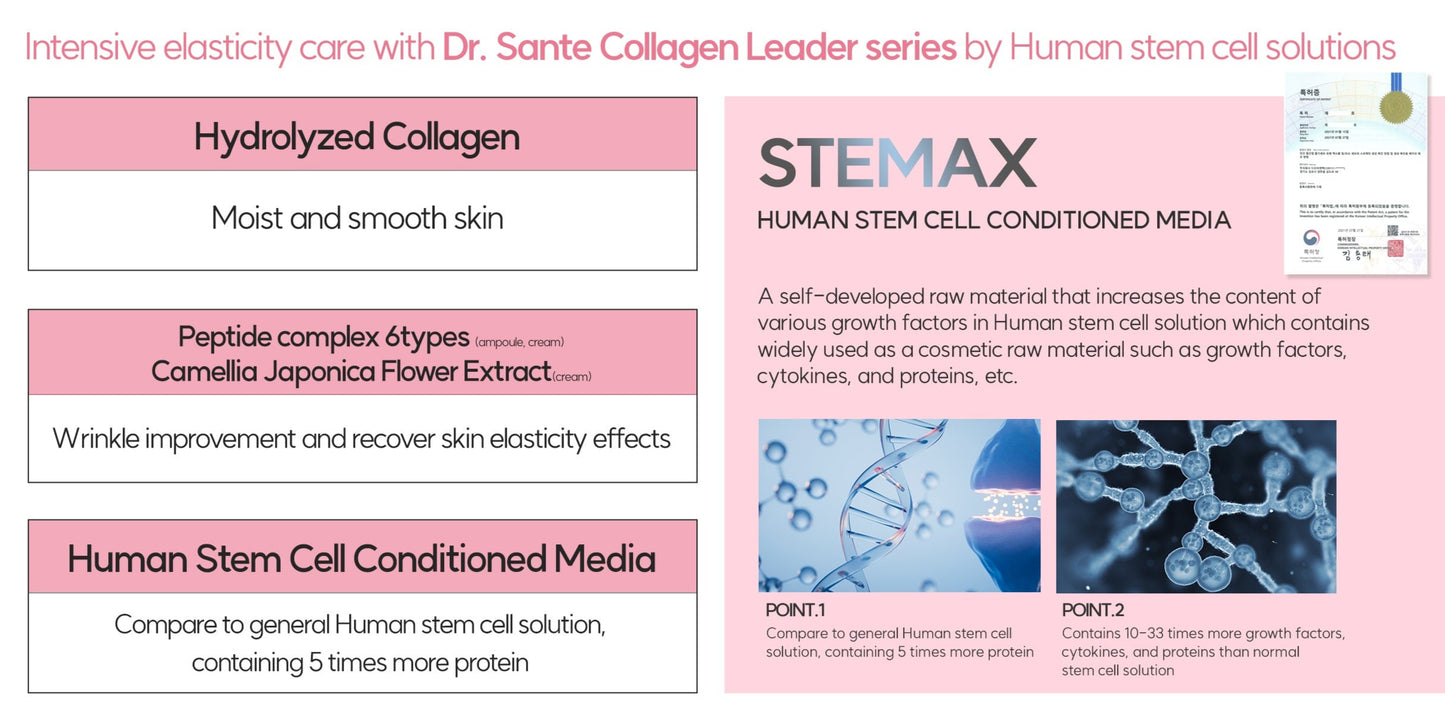 COLLAGEN Leader Ampoule 100 mL + Cream 150 g | Launching Deal